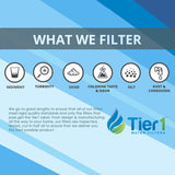 Filtro De Agua Para Nevera Samsung Y Kenmore